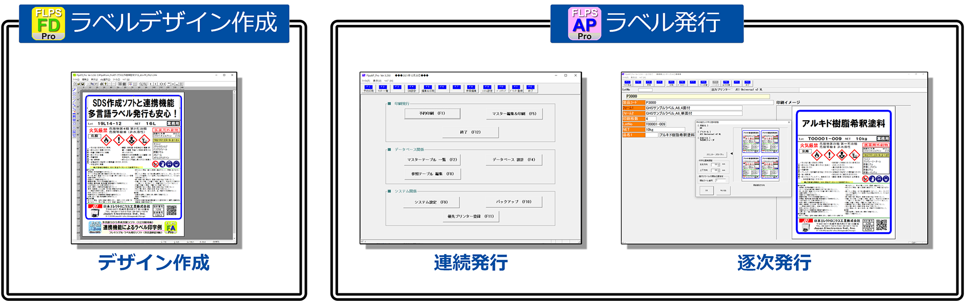 FlpsFA_Proのソフトウェア構成